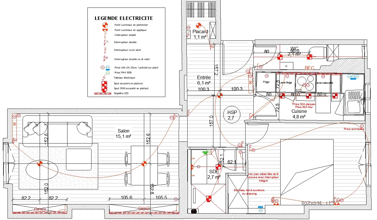 Plan électrique de l'appartement avec sa légende
